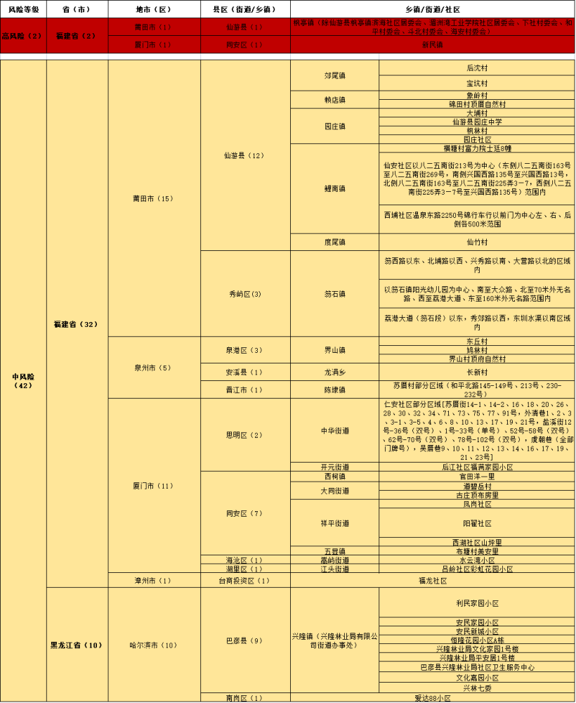 新澳门内部一码精准公开,快速设计解答计划_BT72.856