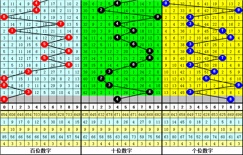 四不像今晚必中一肖,精细设计方案_苹果款54.507