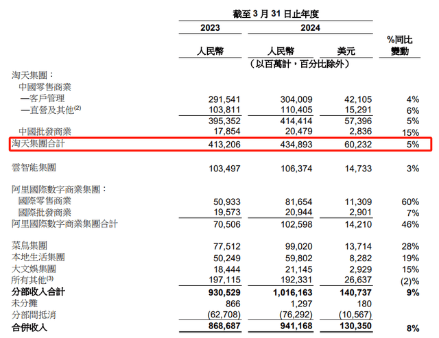 2024年新澳门今晚开奖结果,现状解答解释落实_android90.202