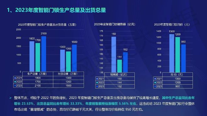 2024最新奥马资料,快捷问题解决指南_XT97.582