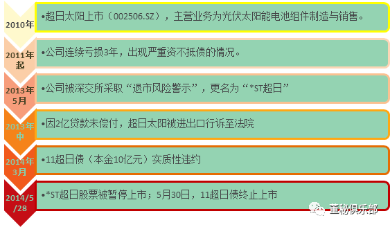 一码一肖100%的资料,快速问题处理策略_投资版74.158