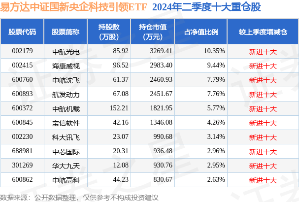 2024年新澳门今晚开奖结果查询表,诠释分析解析_9DM39.457