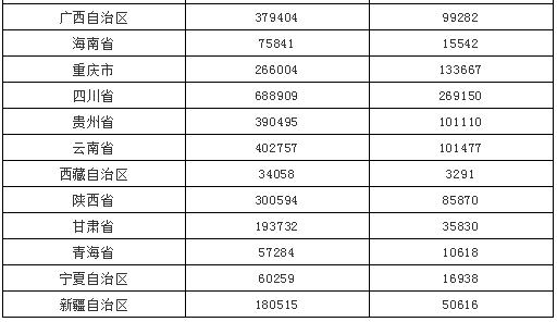 2024澳门今晚开奖号码香港记录,国产化作答解释落实_3DM7.239