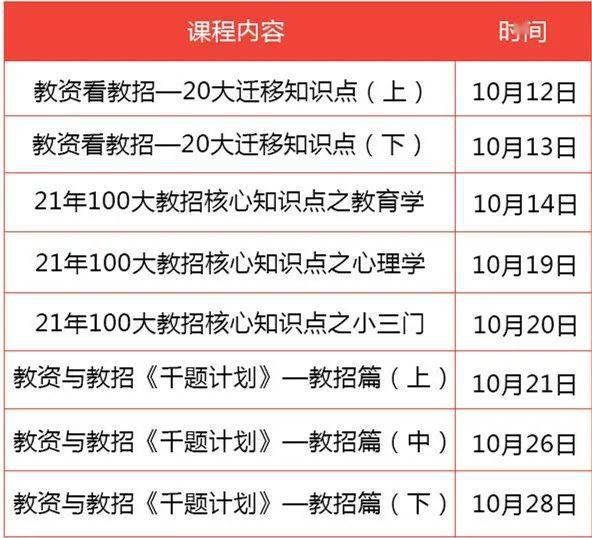 2024澳门六今晚开奖结果是多少,高效方法解析_安卓版43.850