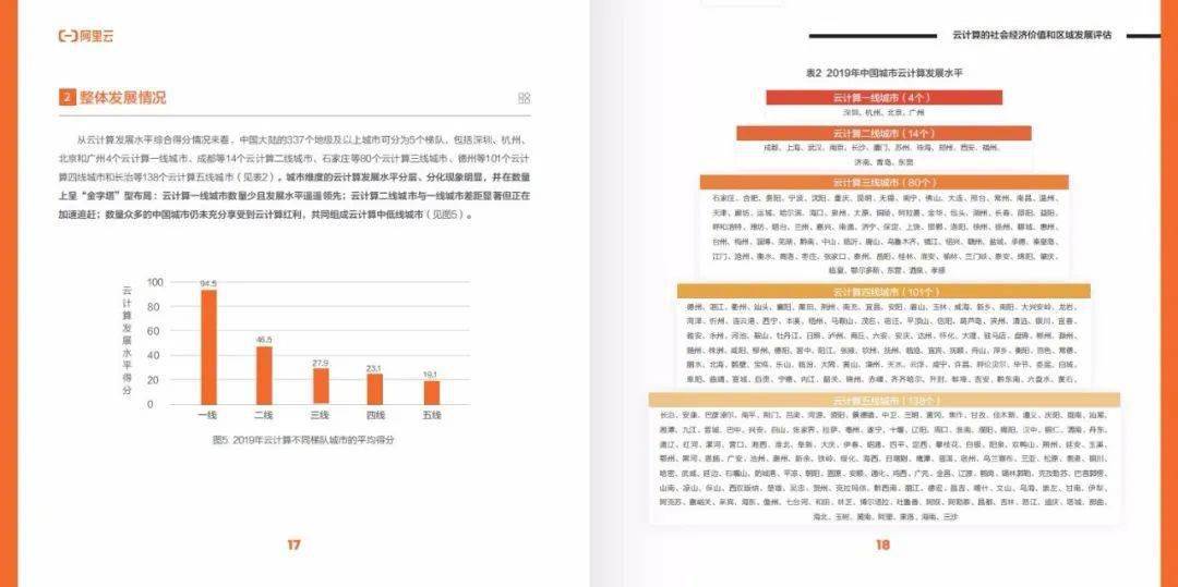 2024年澳门精准免费大全,科学解析评估_10DM194.482