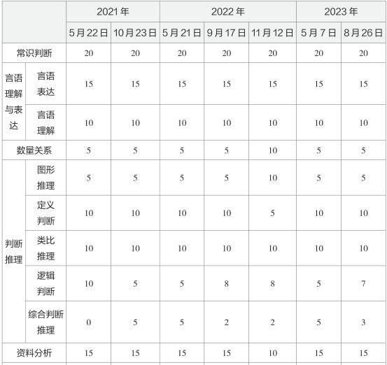 2024澳门天天彩资料大全,系统化说明解析_4K版49.992