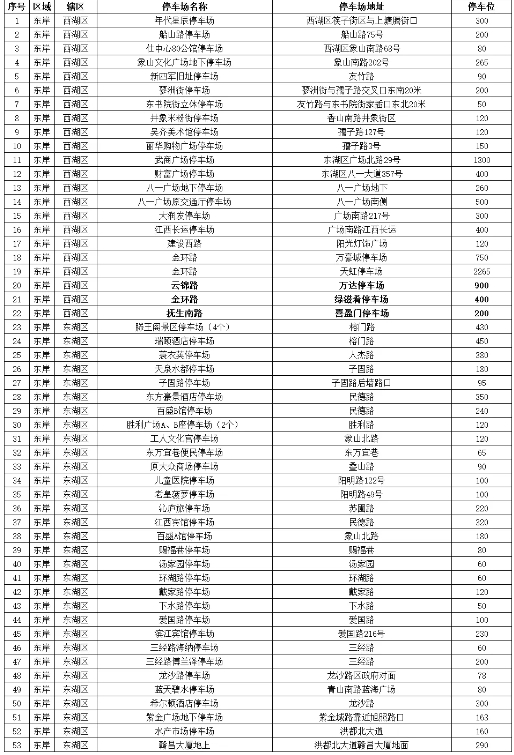 2024年新澳门今晚开奖结果查询表,实效解读性策略_LE版31.277