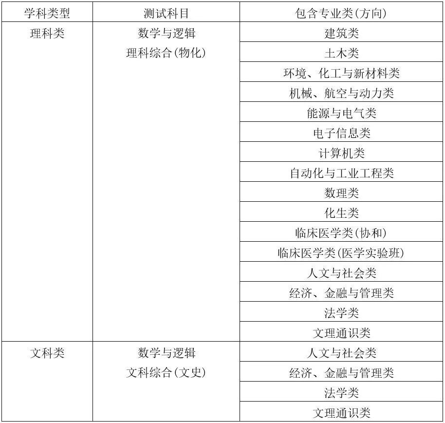 2024澳门今晚开奖结果,综合评估解析说明_精英款65.277