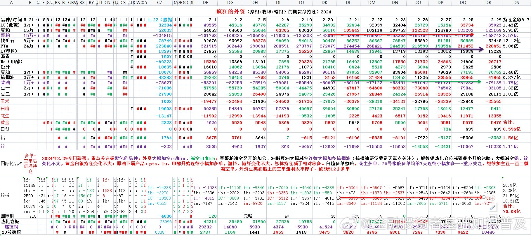 2024十二生肖49码表,仿真实现方案_8DM98.88