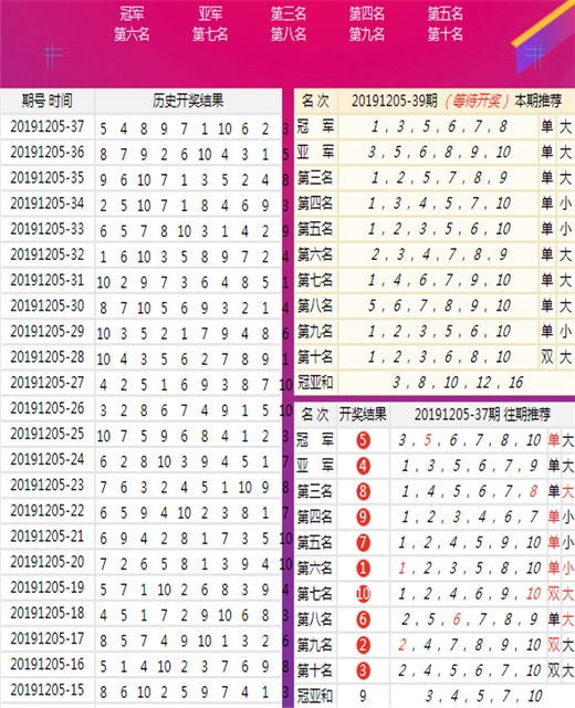 澳门王中王100%的资料一,实地评估解析说明_试用版75.746