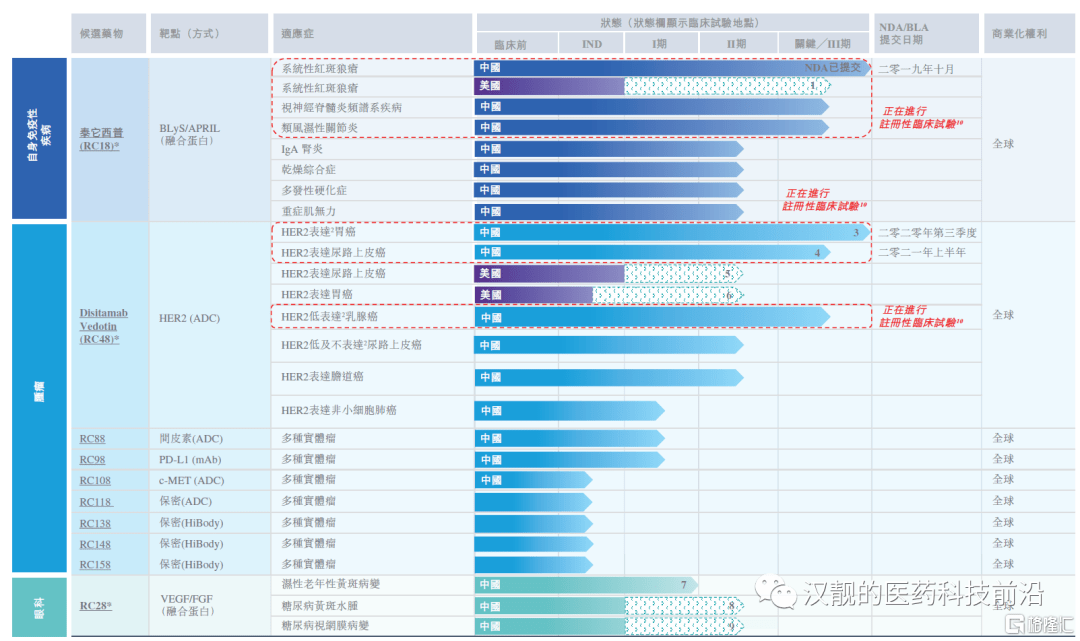 2024年香港资料免费大全,系统解答解释落实_豪华版18.706