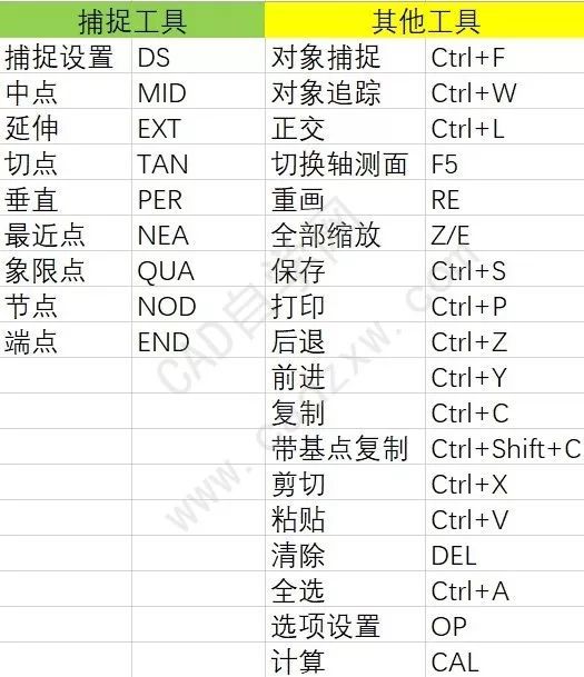 2024天天彩资料大全免费,快捷问题解决指南_精英版96.376