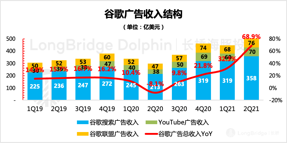 澳门跑狗,预测解读说明_VE版48.495