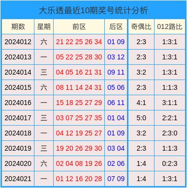 2024澳门天天开好彩大全开奖记录走势图,深入执行计划数据_复刻版89.450