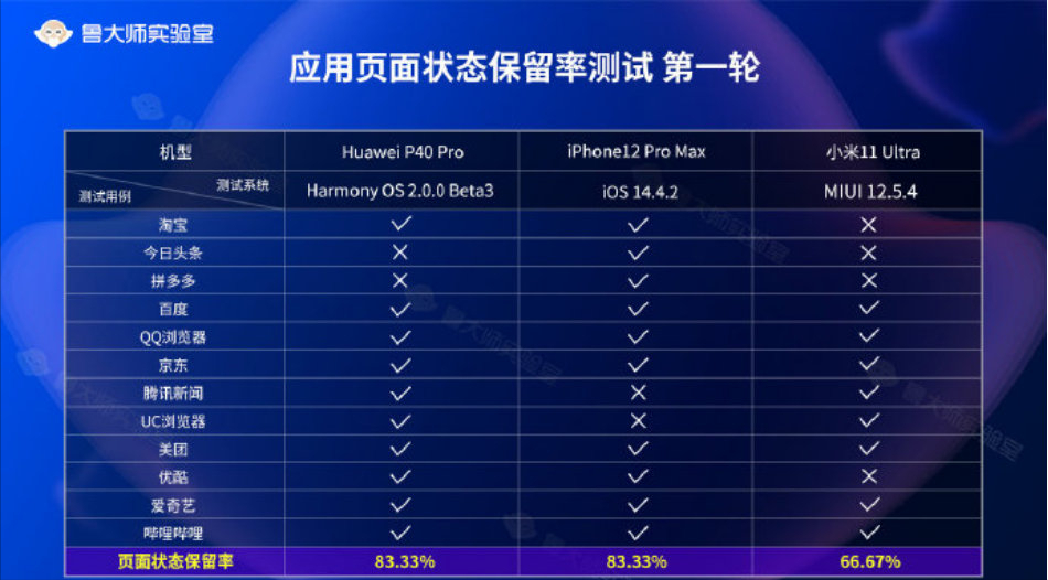 二四六香港资料期期中准,全面执行计划数据_HarmonyOS80.392