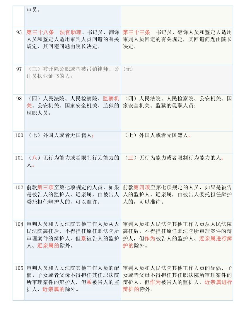 2024年澳门原料免费一2024年,准确资料解释落实_户外版2.632