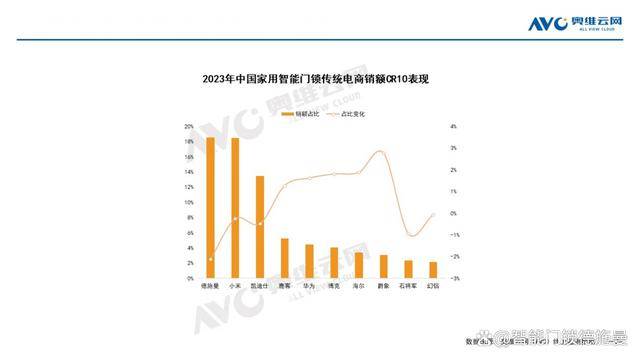 2024年澳门王中王,深度策略应用数据_AR65.493