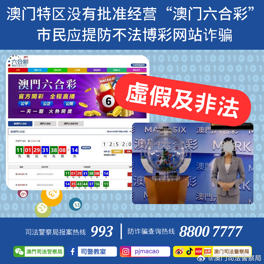 7777788888新澳门开,连贯方法评估_nShop89.593