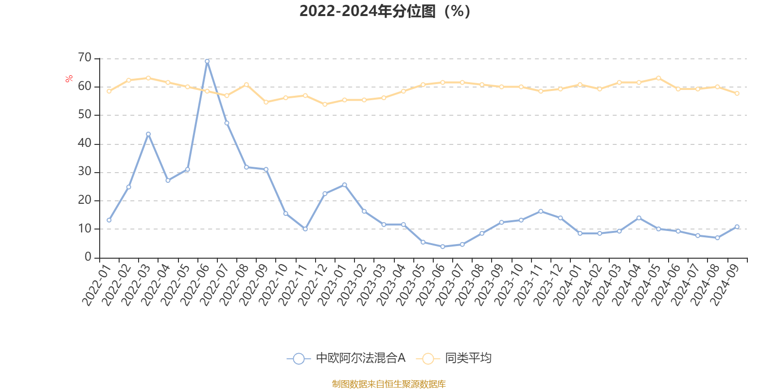 2024新澳资料大全免费,效率资料解释落实_苹果66.69