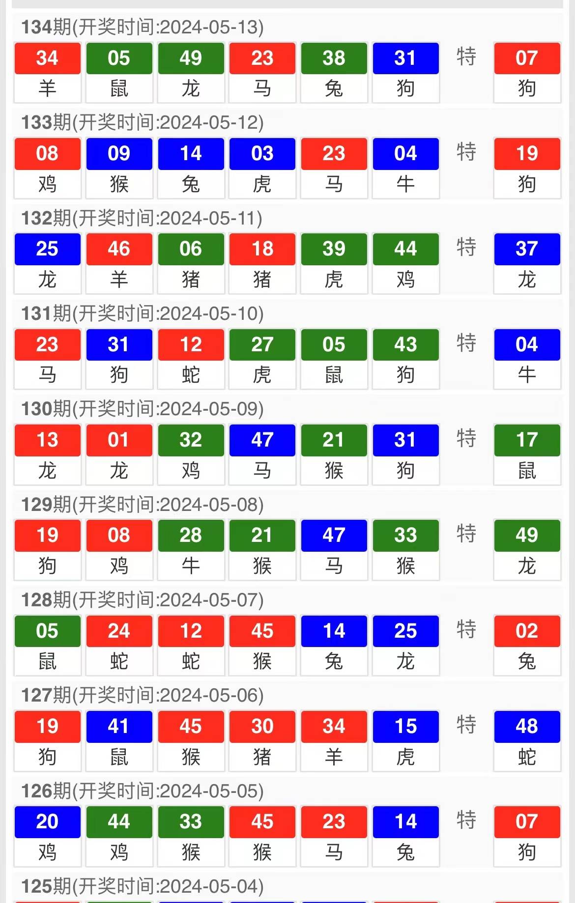 新澳门出今晚最准确一肖,数据引导执行计划_Max28.371