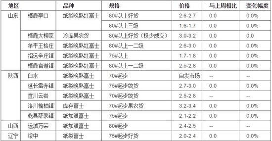 2024澳门特马今晚开什么,预测分析说明_4DM72.132