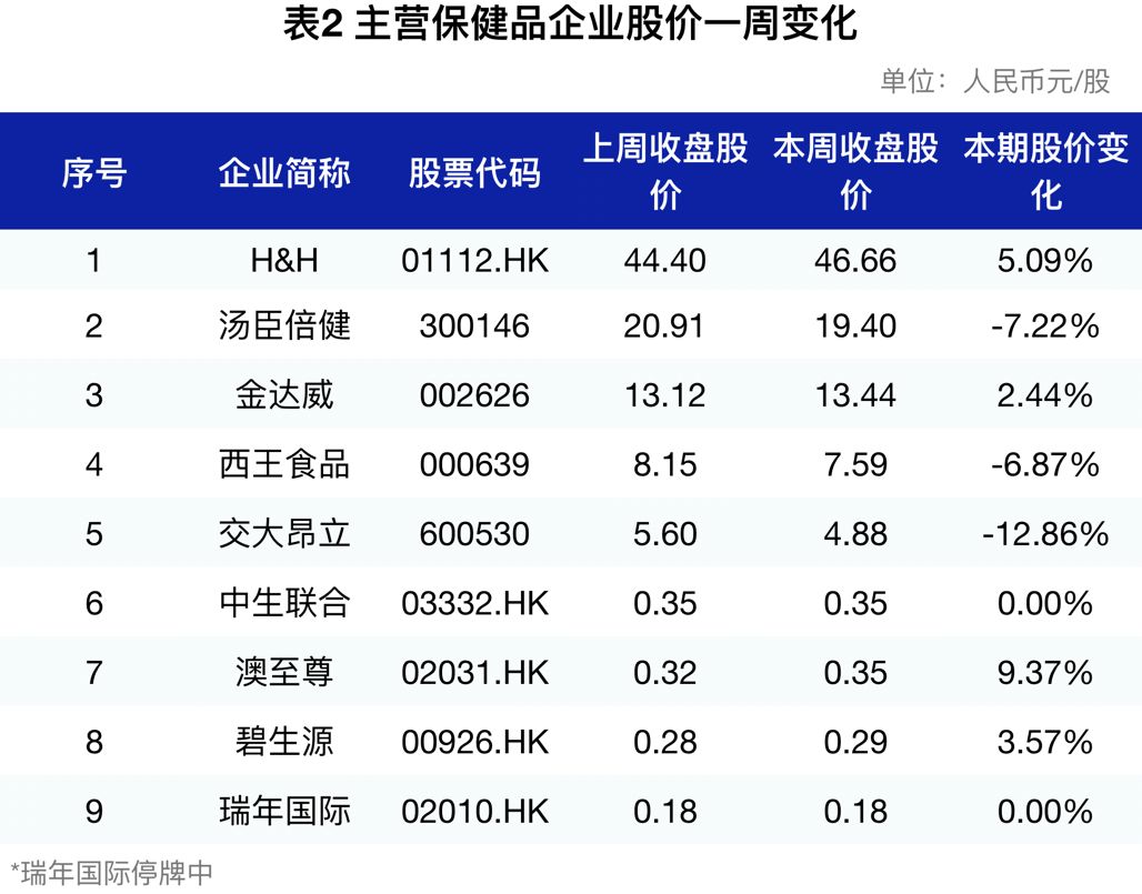 新澳精准资料期期中三码,数据导向实施策略_kit99.721