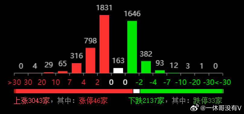 开奖结果开奖记录查询,适用性方案解析_Advance56.100