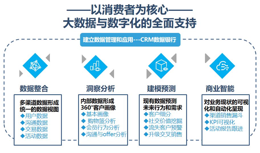 2024新奥门正版资料大全视频,数据整合执行策略_iPad76.671