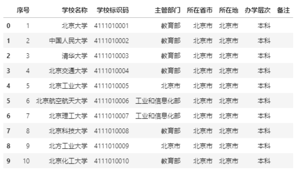 新奥码开奖结果查询,数据分析驱动设计_纪念版40.942