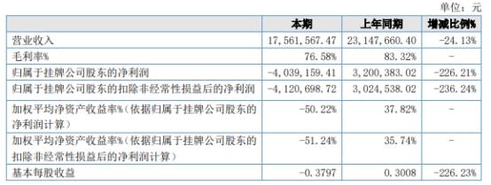 新奥最精准资料大全,快速设计问题策略_XT92.403