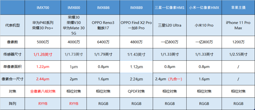 2004澳门天天开好彩大全,数据资料解释定义_pro17.396