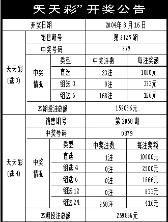 新澳天天彩免费资料49,预测说明解析_mShop76.687