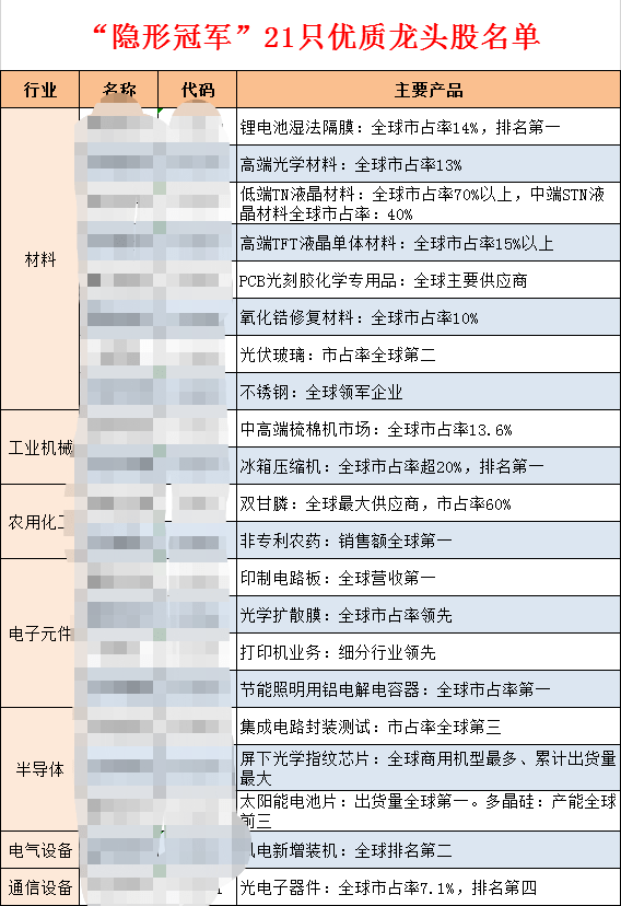 2024今晚香港开特马,科学分析解释定义_yShop54.352