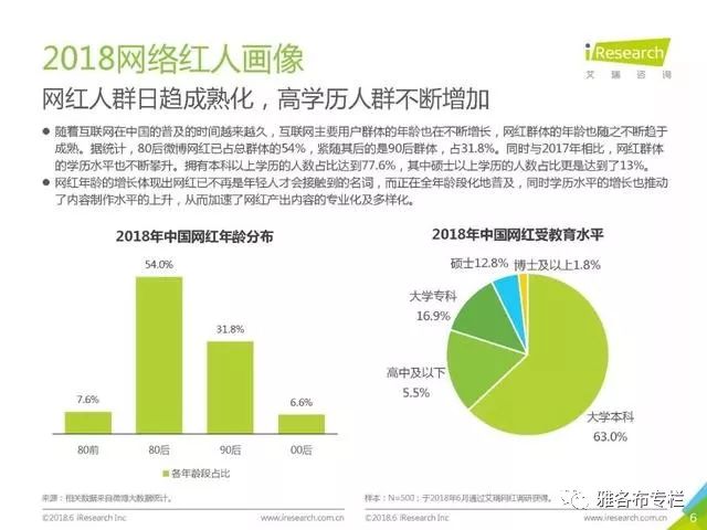 新奥最新版精准特,科学研究解析说明_网红版32.141