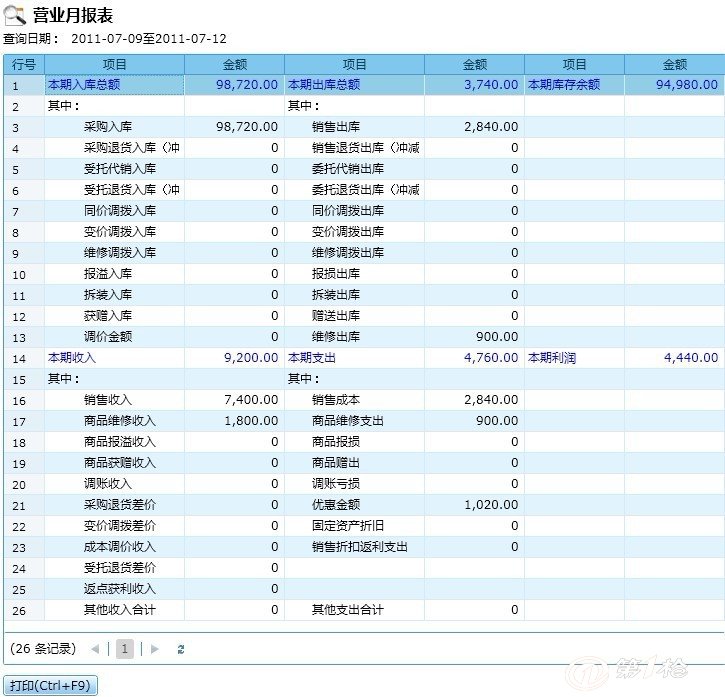 管家婆一票一码100正确,符合性策略定义研究_6DM83.885