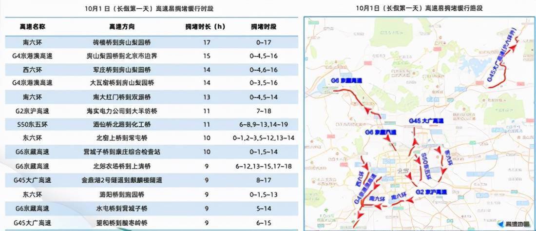 今日进出京最新动态详解