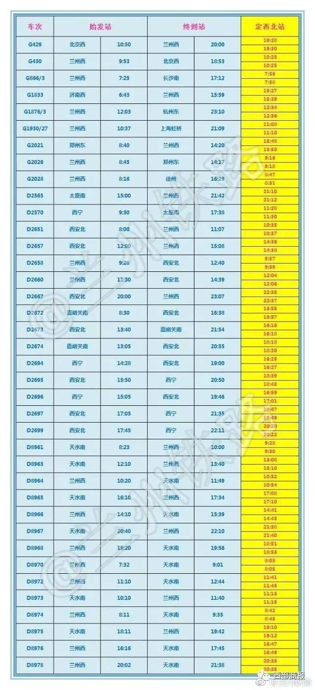 天水最新火车时刻表及其对社会生活的影响