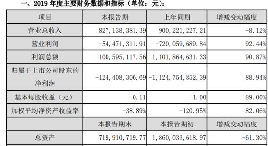 向日葵的未来趋势与潜力探索（最新消息300111）