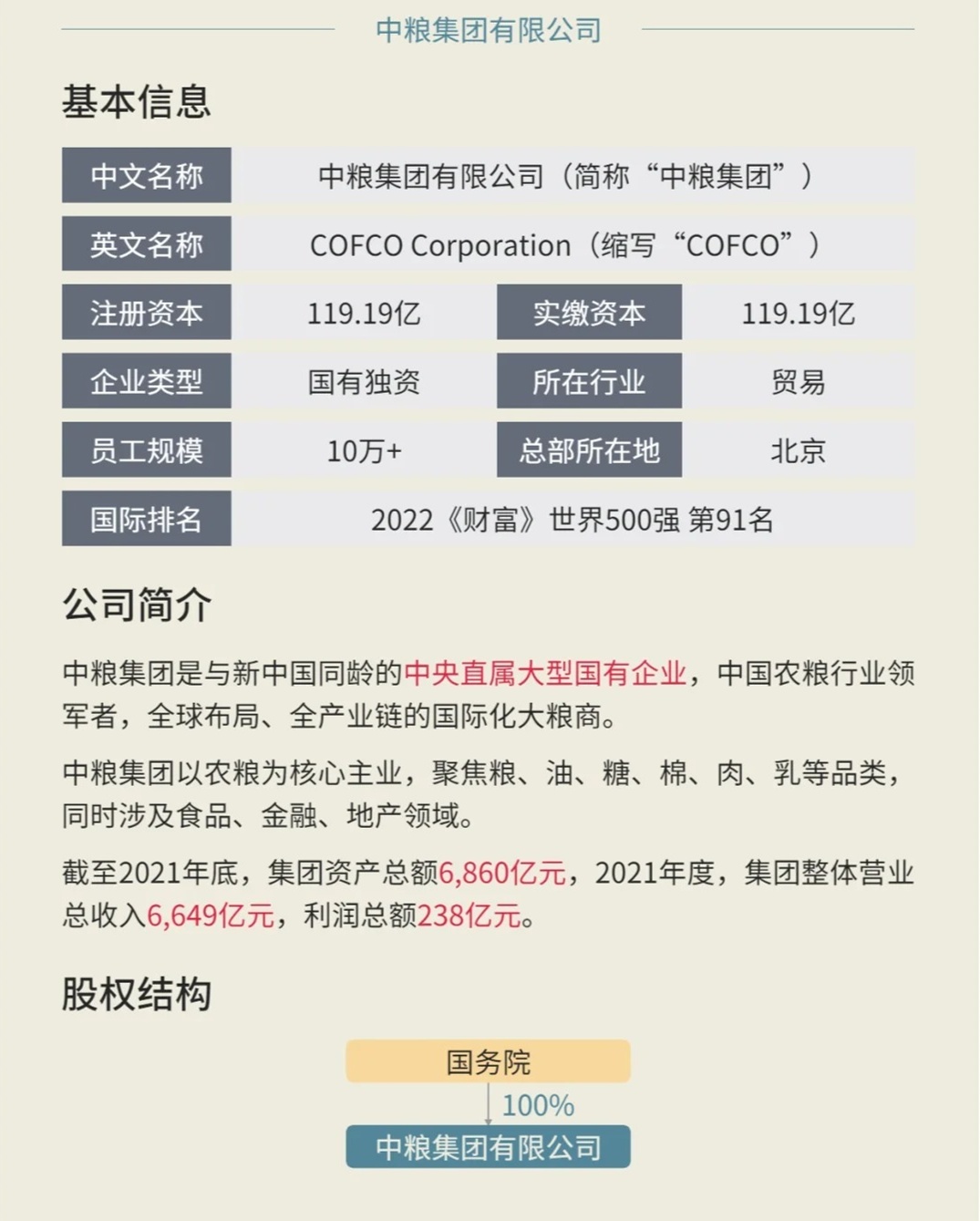 中粮系重组最新动态，重塑产业价值，引领行业变革新篇章