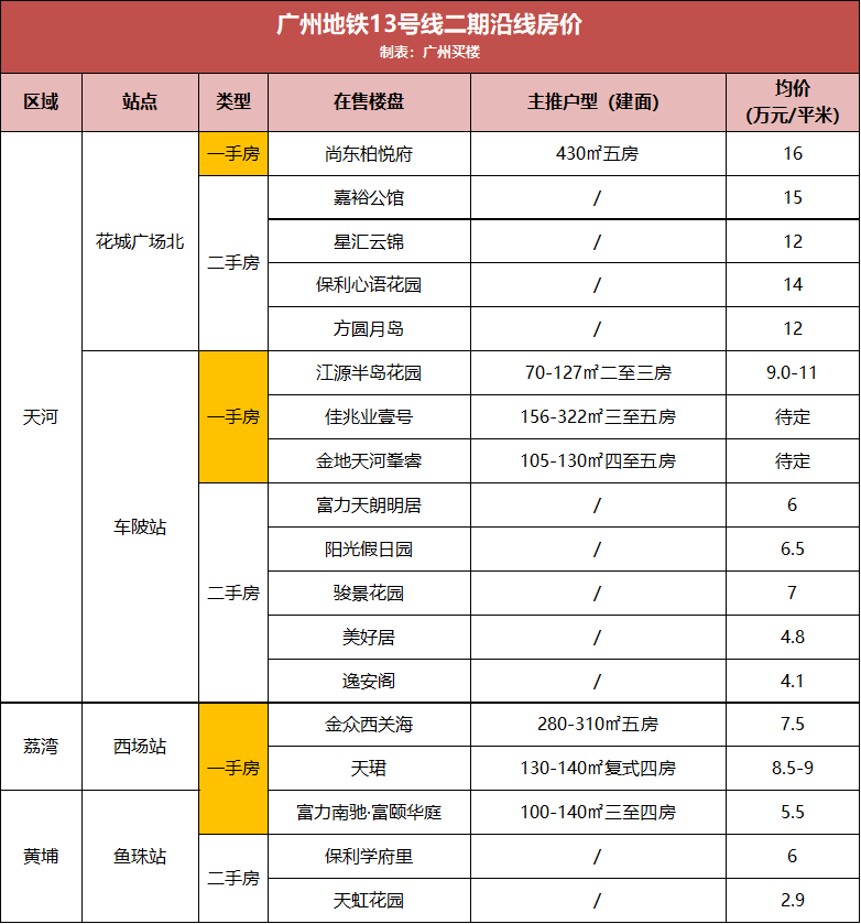 许亳铁路最新进展，推动区域经济腾飞的重要力量