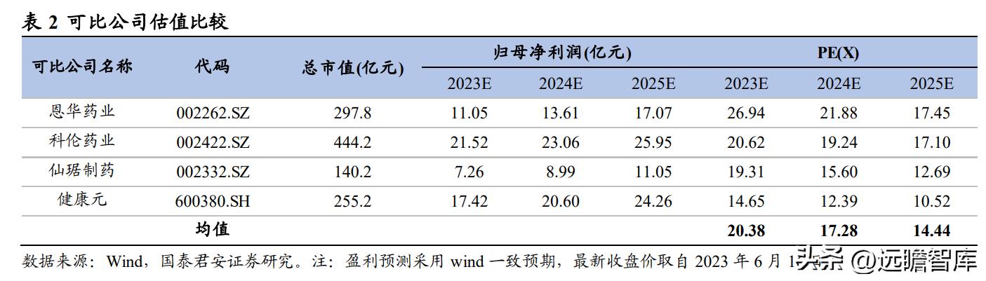 仙琚制药股票最新动态，市场走势与行业展望分析