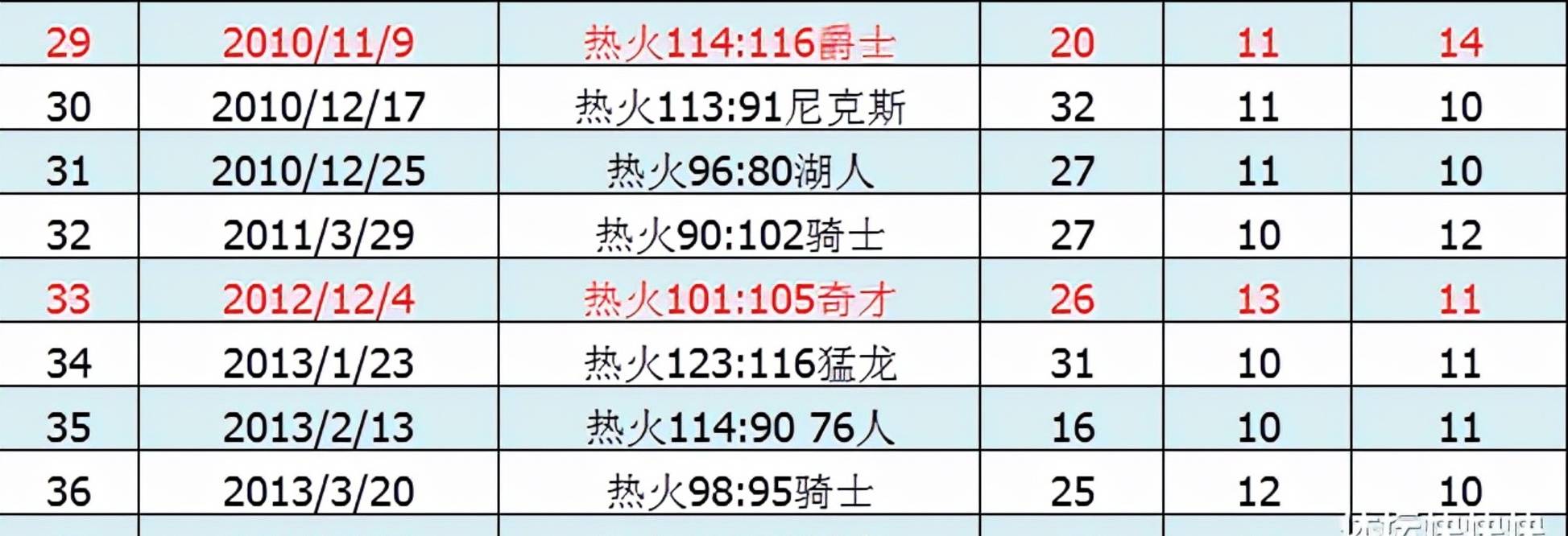 澳门一肖一码100,深度数据应用实施_黄金版84.95.60