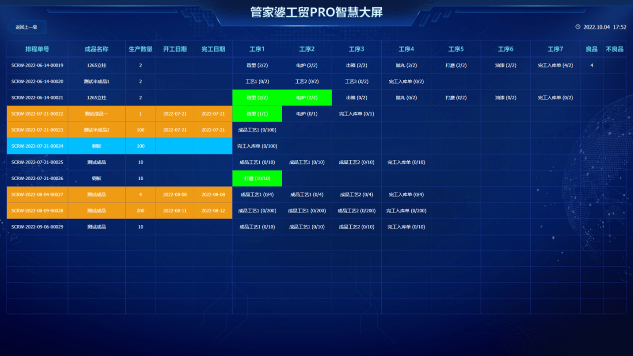 管家婆一肖一码100%准确一,深入执行计划数据_冒险版61.714