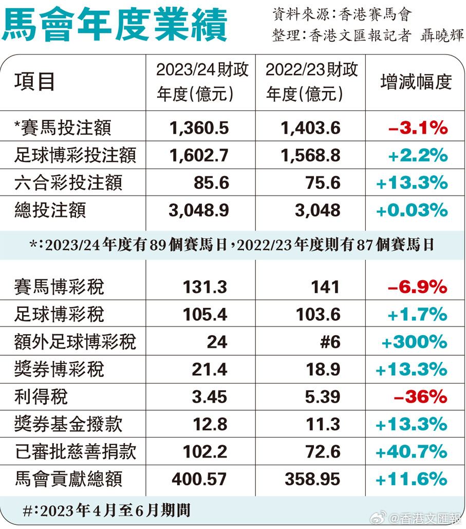 马会传真-奥冂,可靠计划策略执行_UHD版27.372