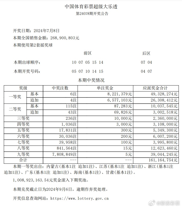 最准一肖一.100%准,决策资料解析说明_界面版36.432