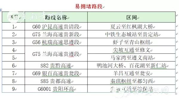 通草的功效与作用能通输卵管堵塞,深入分析定义策略_FHD98.421