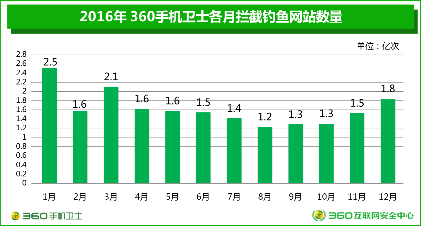 广东二站4796cc,深入数据执行方案_X77.855