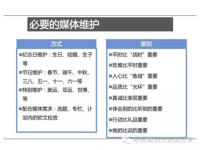 2024新奥资料免费精准109,精细方案实施_4K56.230