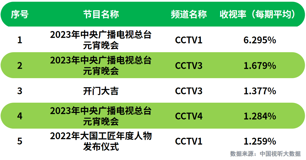 香港6合开奖结果+开奖记录2023,专业执行问题_苹果款24.679