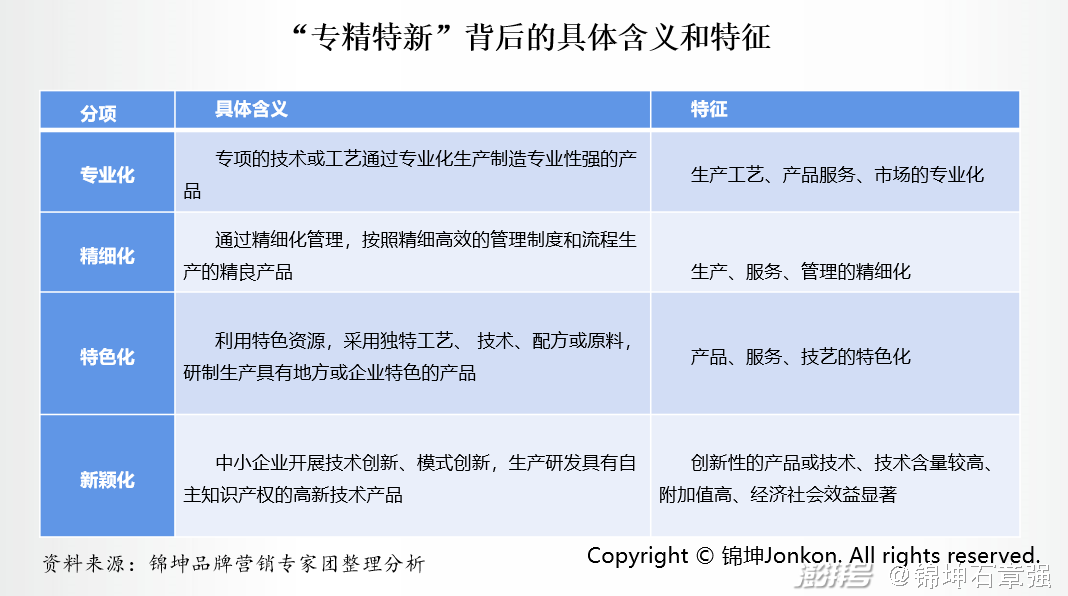 新澳最新版精准特,快捷问题计划设计_精简版28.459